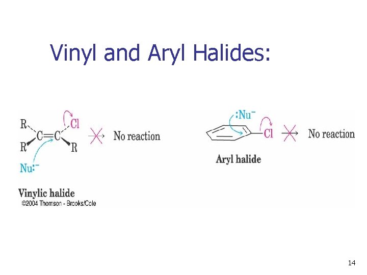 Vinyl and Aryl Halides: 14 