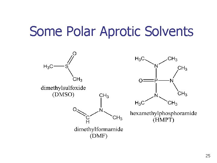 Some Polar Aprotic Solvents 25 