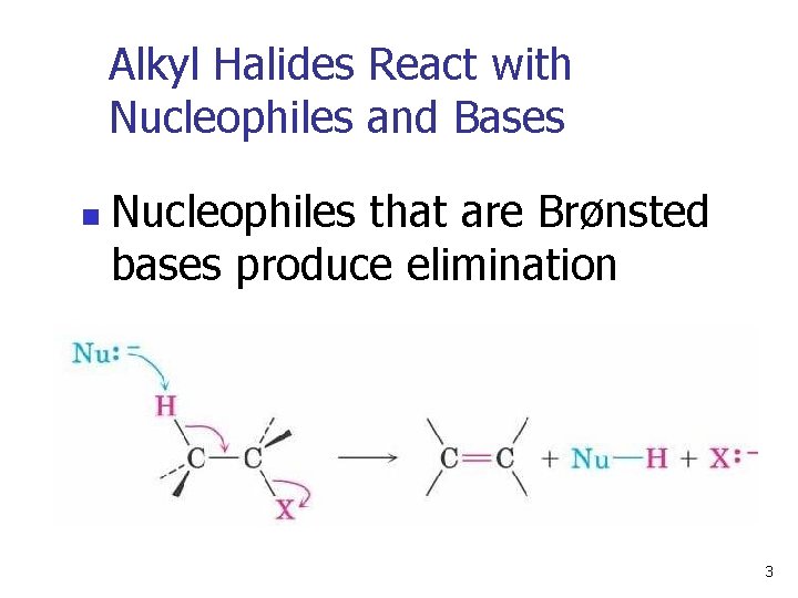 Alkyl Halides React with Nucleophiles and Bases n Nucleophiles that are Brønsted bases produce