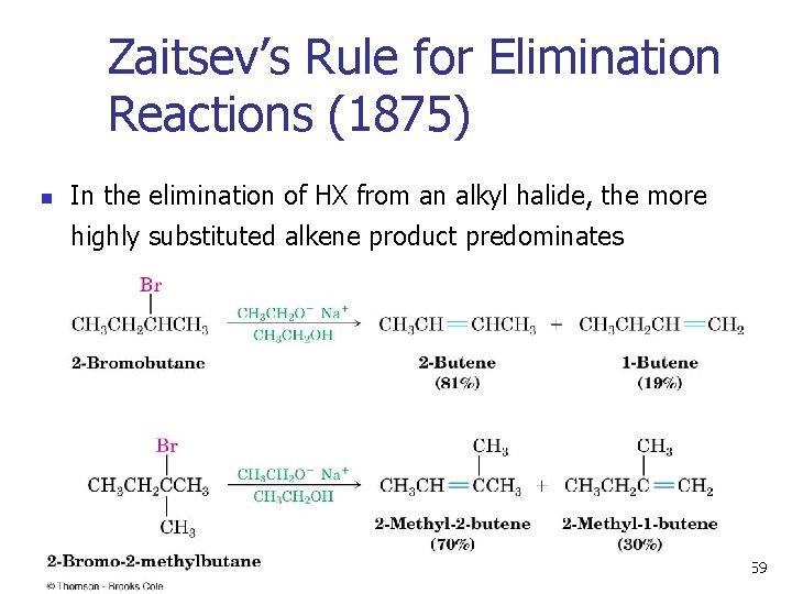 Zaitsev’s Rule for Elimination Reactions (1875) n In the elimination of HX from an