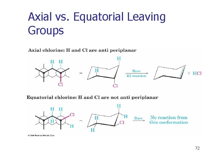 Axial vs. Equatorial Leaving Groups 72 