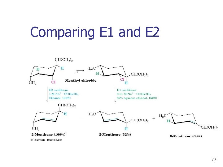 Comparing E 1 and E 2 77 