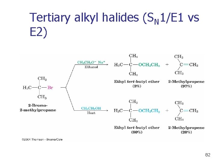 Tertiary alkyl halides (SN 1/E 1 vs E 2) 82 