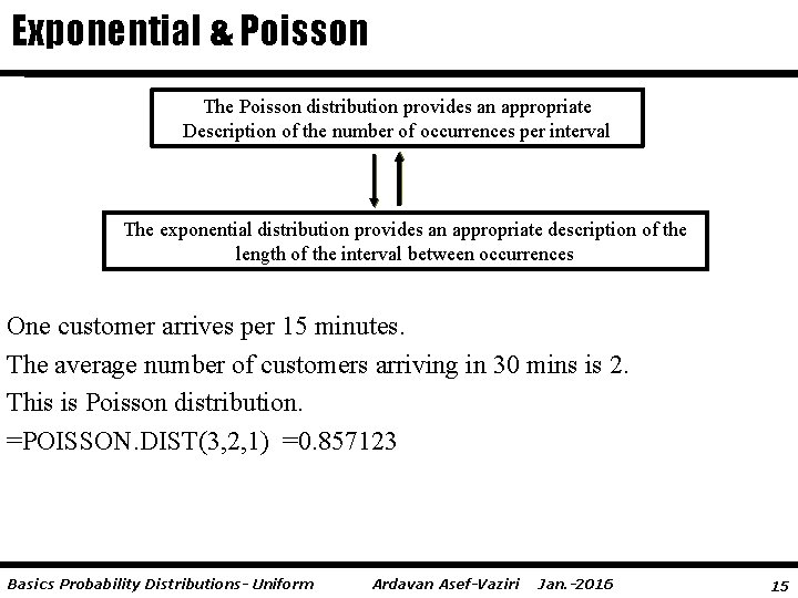 Exponential & Poisson The Poisson distribution provides an appropriate Description of the number of