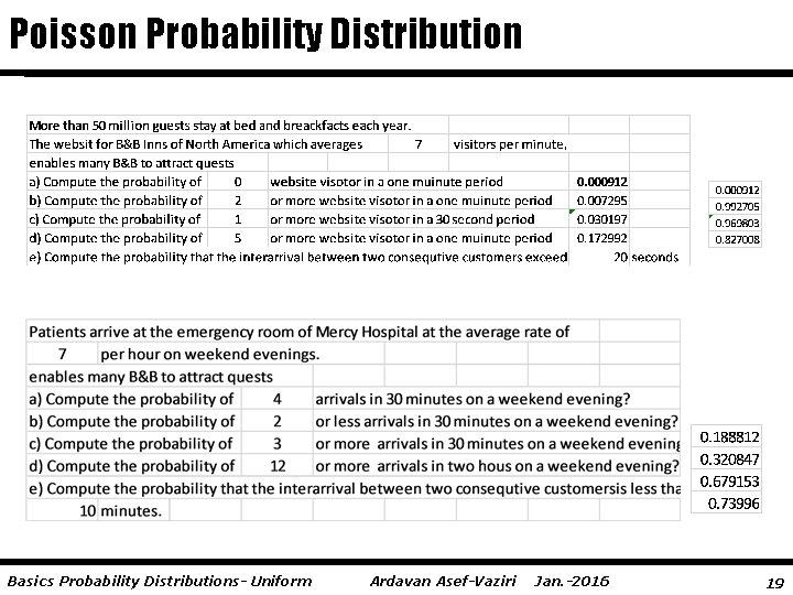 Poisson Probability Distribution Basics Probability Distributions- Uniform Ardavan Asef-Vaziri Jan. -2016 19 