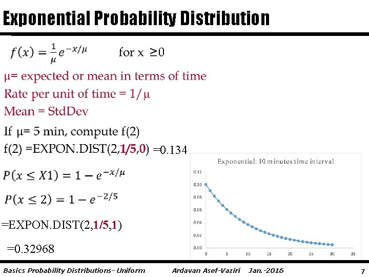Exponential Probability Distribution =0. 134 =EXPON. DIST(2, 1/5, 1) =0. 32968 Basics Probability Distributions-