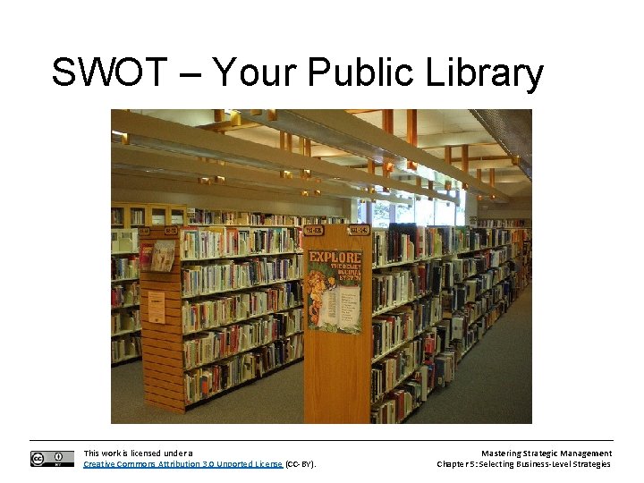 SWOT – Your Public Library This work is licensed under a Creative Commons Attribution