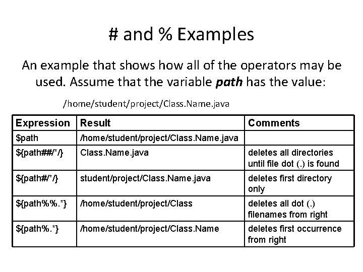 # and % Examples An example that shows how all of the operators may # and % Examples An example that shows how all of the operators may