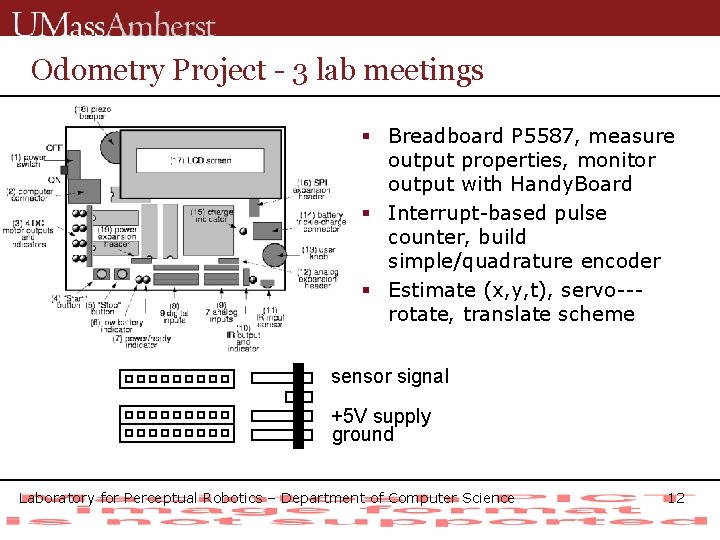 Odometry Project - 3 lab meetings § Breadboard P 5587, measure output properties, monitor