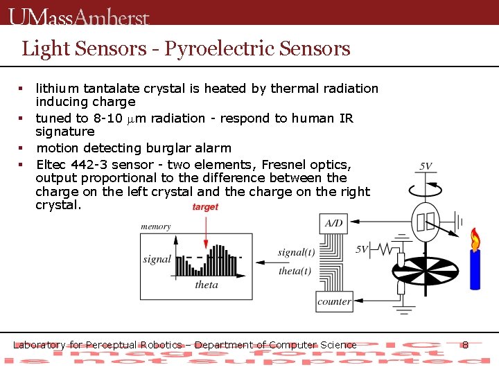 Light Sensors - Pyroelectric Sensors § § lithium tantalate crystal is heated by thermal
