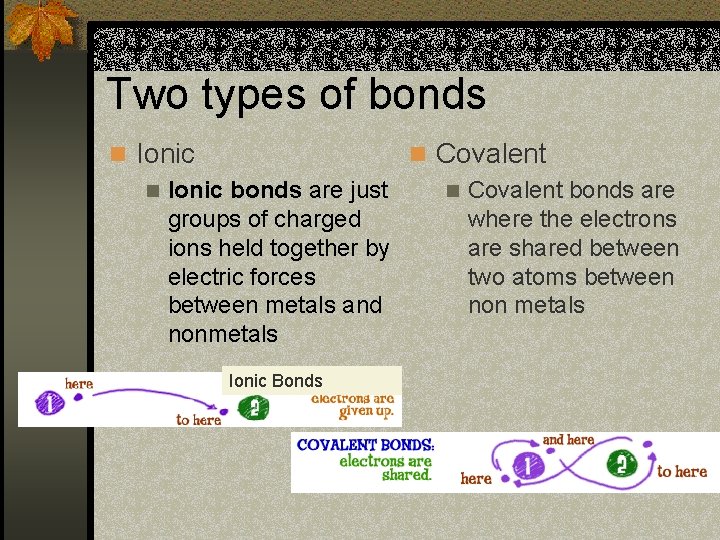 Two types of bonds n Ionic n Covalent n Ionic bonds are just n