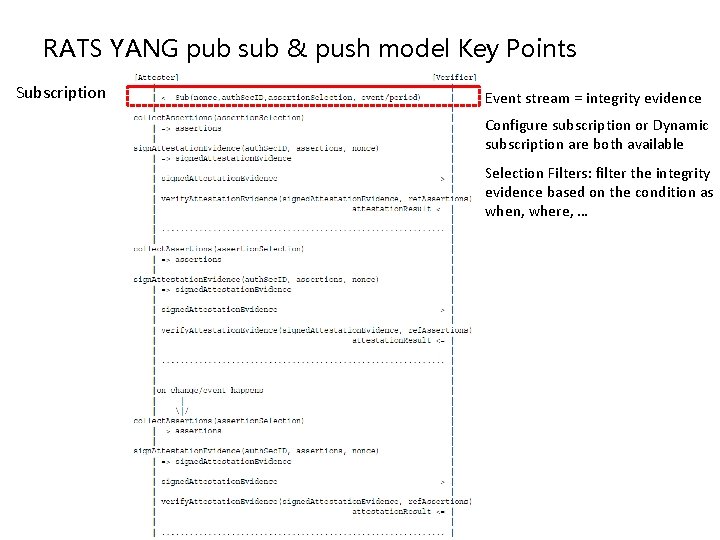 RATS YANG pub sub & push model Key Points Subscription Event stream = integrity RATS YANG pub sub & push model Key Points Subscription Event stream = integrity