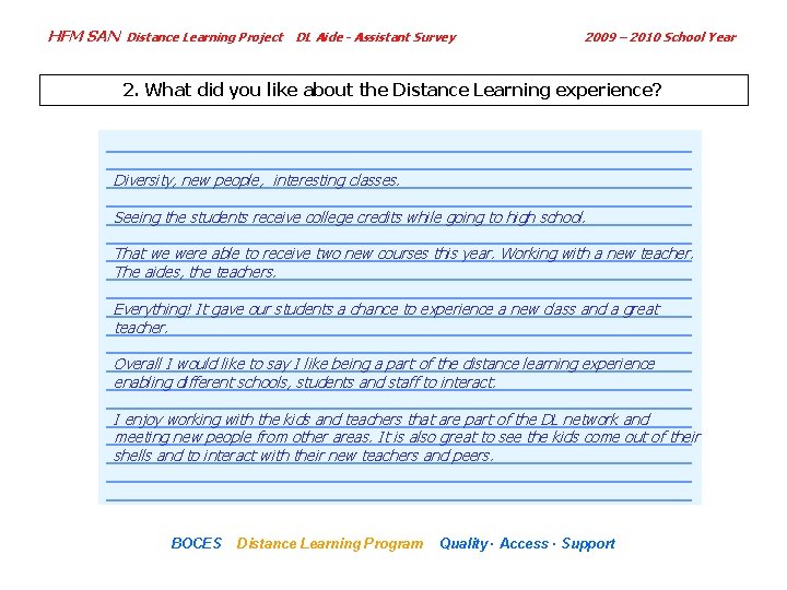 HFM SAN Distance Learning Project DL Aide - Assistant Survey 2009 – 2010 School