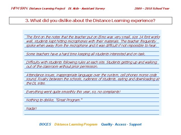 HFM SAN Distance Learning Project DL Aide - Assistant Survey 2009 – 2010 School