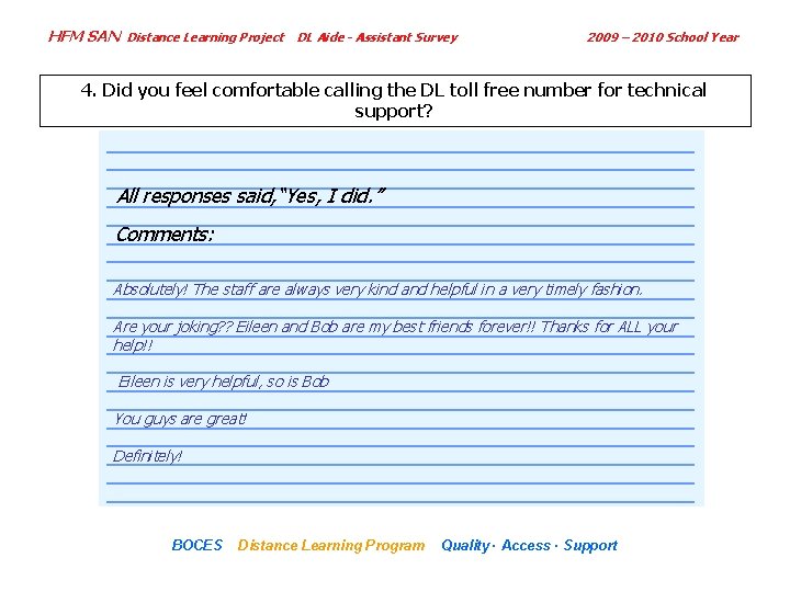 HFM SAN Distance Learning Project DL Aide - Assistant Survey 2009 – 2010 School