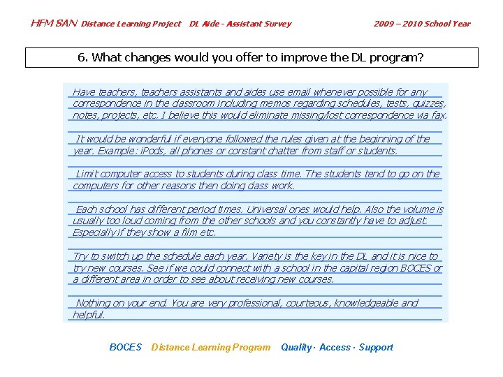 HFM SAN Distance Learning Project DL Aide - Assistant Survey 2009 – 2010 School