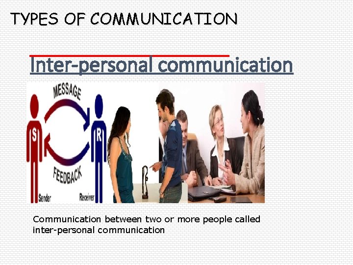 TYPES OF COMMUNICATION Inter-personal communication Communication between two or more people called inter-personal communication