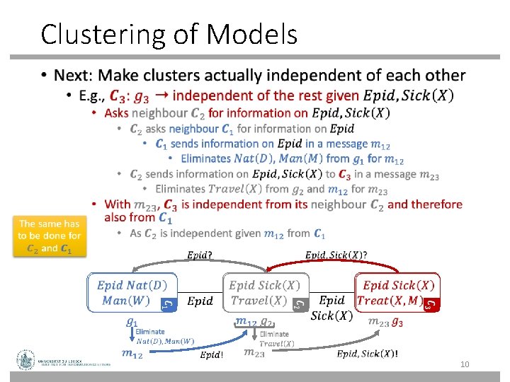 Clustering of Models • 10 