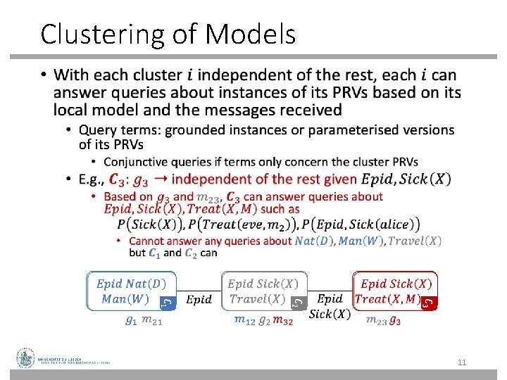 Clustering of Models • 11 