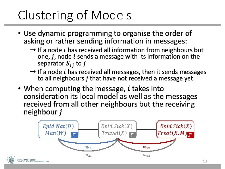 Clustering of Models • 13 