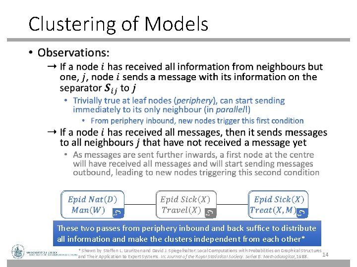 Clustering of Models • These two passes from periphery inbound and back suffice to