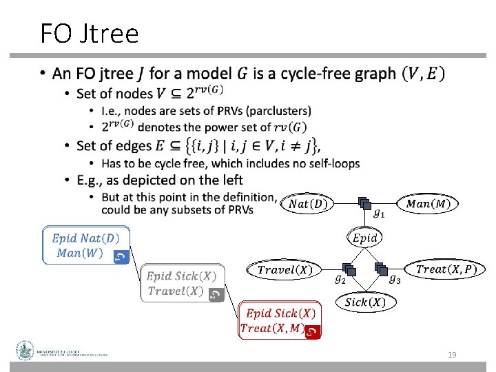 FO Jtree • 19 