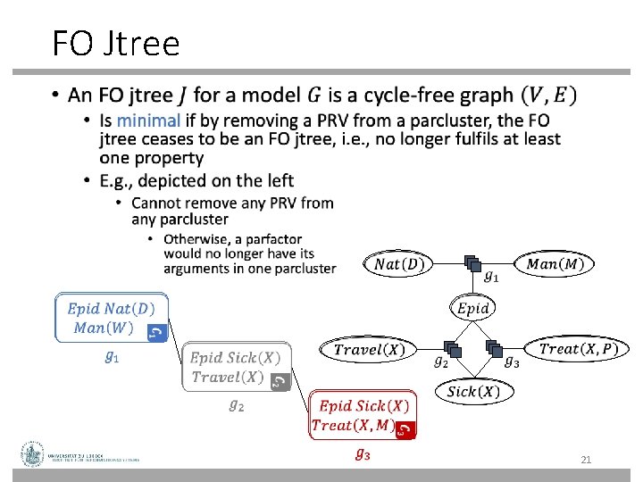 FO Jtree • 21 
