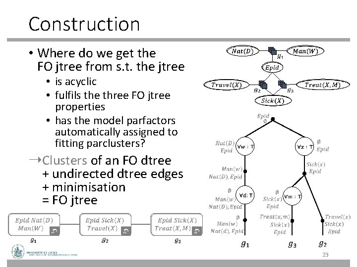 Construction • Where do we get the FO jtree from s. t. the jtree