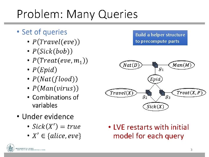 Problem: Many Queries • Build a helper structure to precompute parts • LVE restarts