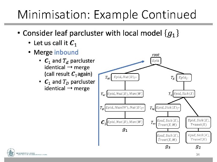 Minimisation: Example Continued • root 34 