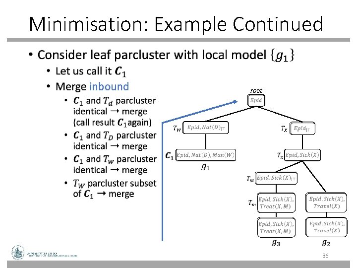 Minimisation: Example Continued • root 36 