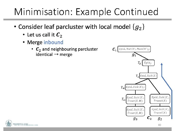 Minimisation: Example Continued • 40 
