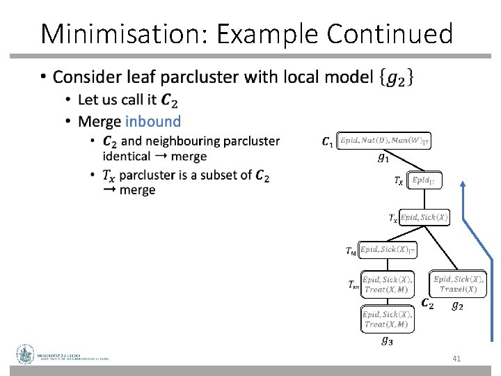 Minimisation: Example Continued • 41 