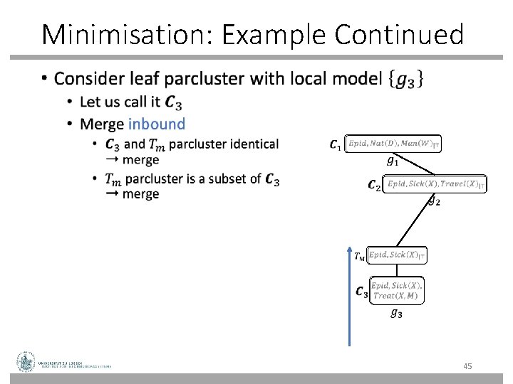 Minimisation: Example Continued • 45 