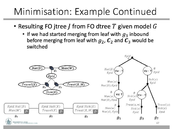 Minimisation: Example Continued • 47 