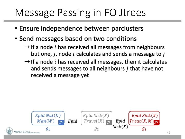 Message Passing in FO Jtrees • 49 