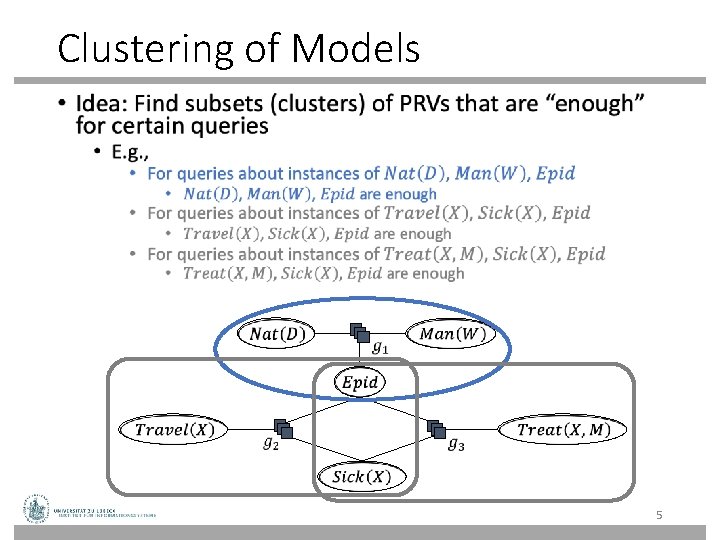 Clustering of Models • 5 