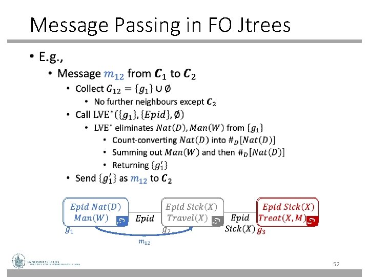 Message Passing in FO Jtrees • 52 