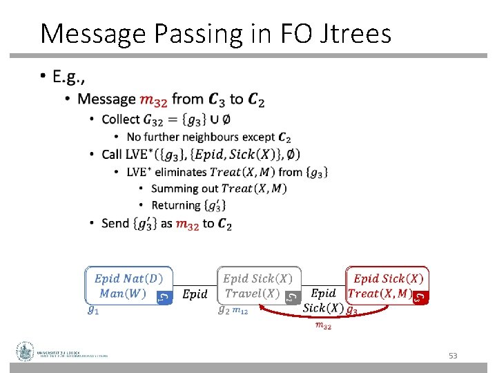 Message Passing in FO Jtrees • 53 