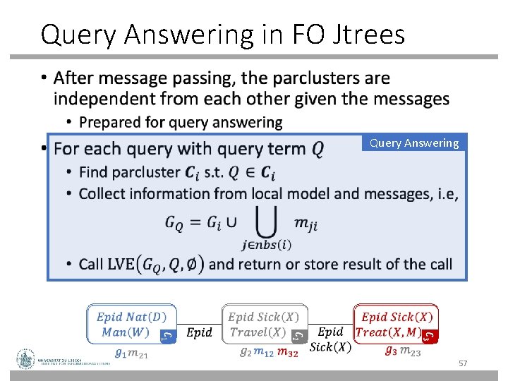 Query Answering in FO Jtrees • Query Answering 57 