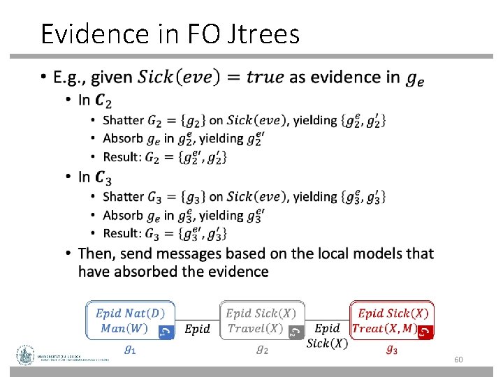 Evidence in FO Jtrees • 60 