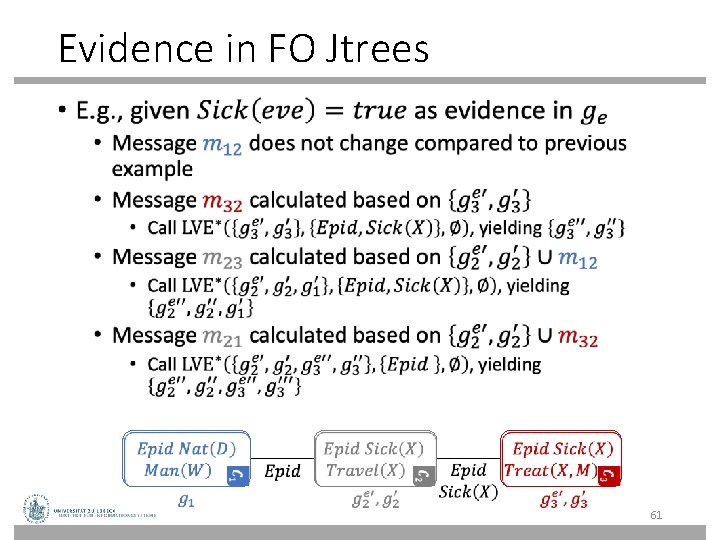 Evidence in FO Jtrees • 61 