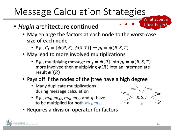 Message Calculation Strategies • What about a Lifted Hugin? 69 