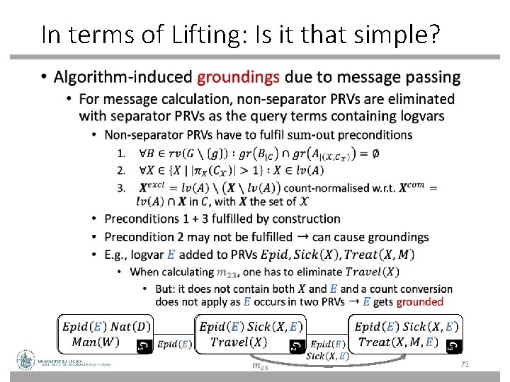 In terms of Lifting: Is it that simple? • 71 