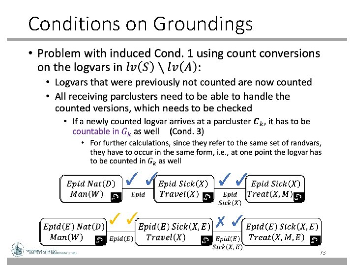 Conditions on Groundings • ✓✓ ✓✓ ✓✓ ✗✓ 73 