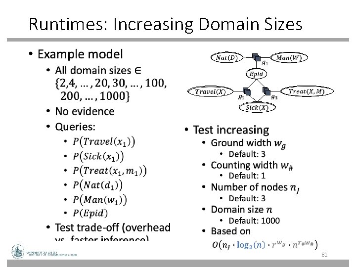 Runtimes: Increasing Domain Sizes • • 81 