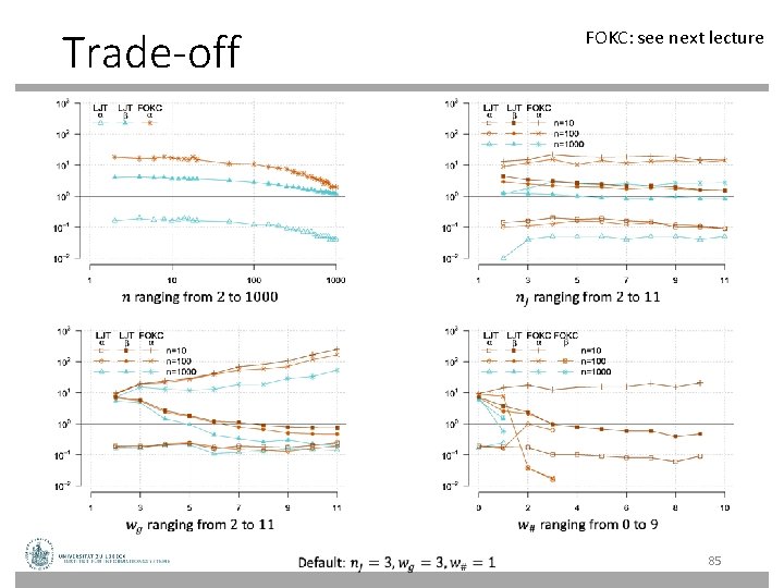 Trade-off FOKC: see next lecture 85 