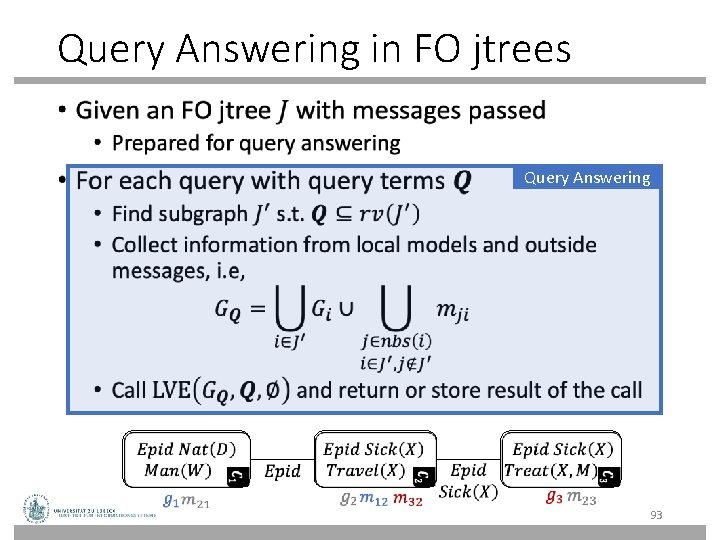 Query Answering in FO jtrees • Query Answering 93 