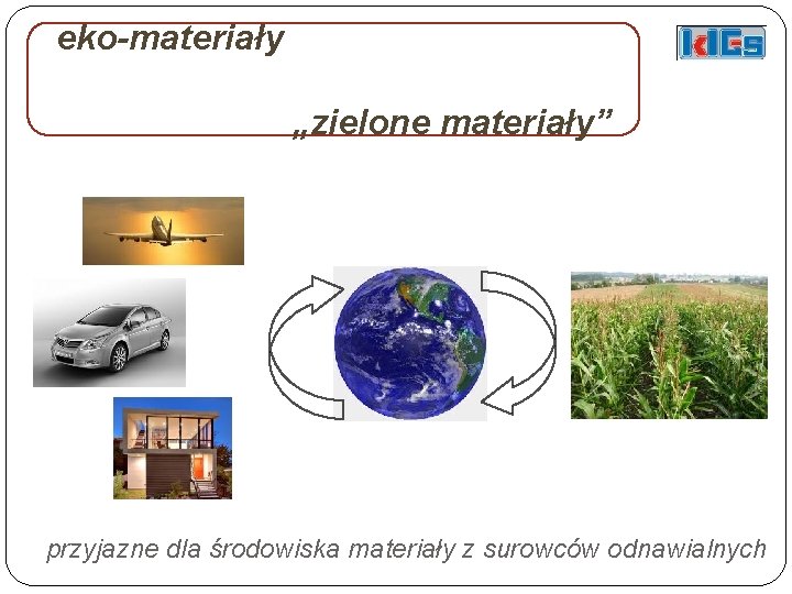 eko-materiały ” „zielone materiały” przyjazne dla środowiska materiały z surowców odnawialnych 