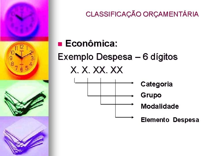CLASSIFICAÇÃO ORÇAMENTÁRIA Econômica: Exemplo Despesa – 6 dígitos X. X. XX n Categoria Grupo